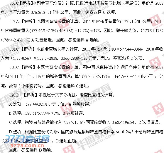 2013ʡɾϵ