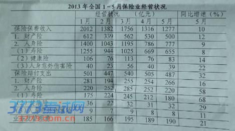 点击图片进入第一页