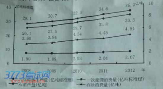 QQ截图20140412124614.jpg