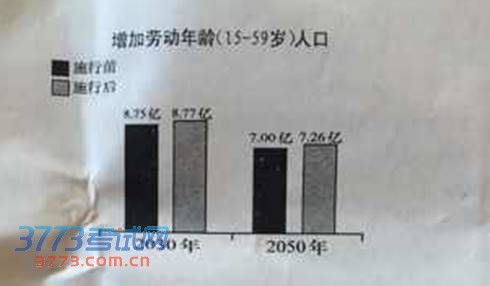 点击图片进入第一页