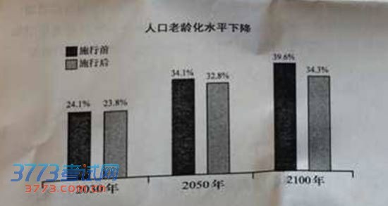 点击图片进入第一页
