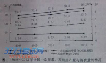点击图片进入下一页