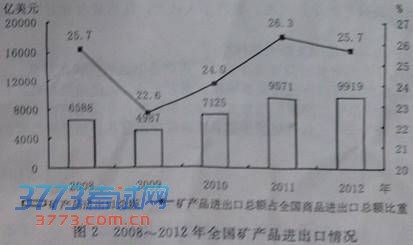 点击图片进入下一页
