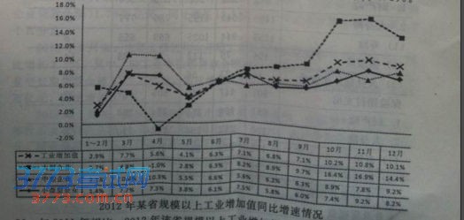 点击图片进入下一页