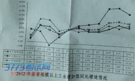 点击图片进入第一页