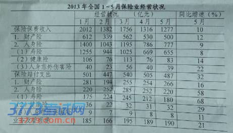 点击图片进入第一页