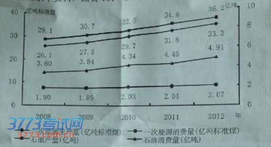 QQ截图20140412124614.jpg