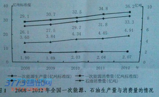 点击图片进入第一页