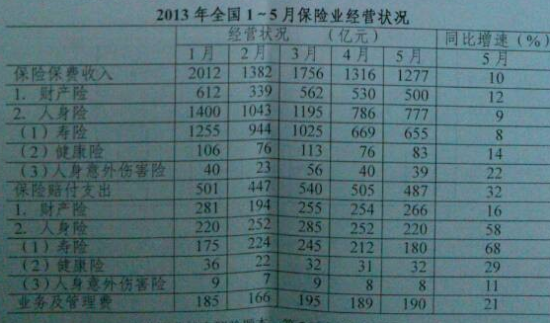 点击图片进入第一页