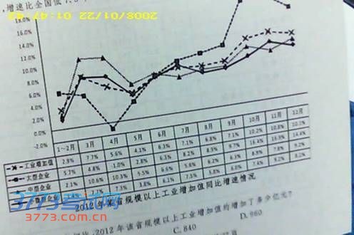 点击图片进入第一页