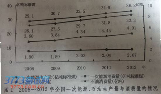 点击图片进入第一页