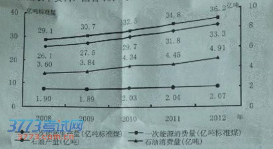点击图片进入第一页