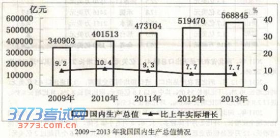 点击图片进入下一页