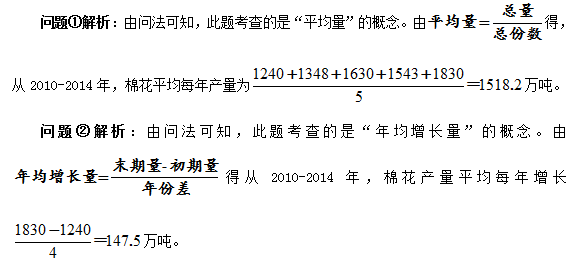 2016上海公务员考试行测资料分析易错点之“平均量”与“年均增长量”