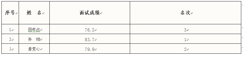 QQͼ20151120095058.png
