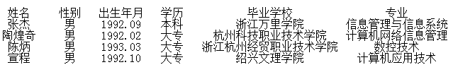 \