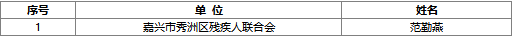 浙江事业单位招聘,浙江事业单位考试