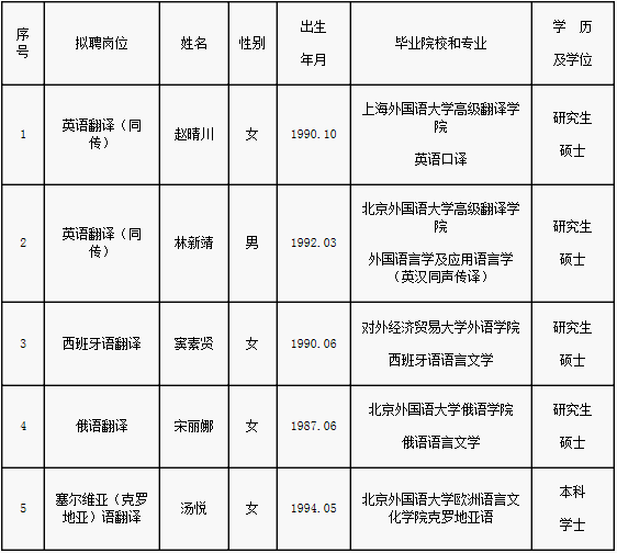 浙江事业单位招聘,浙江事业单位考试