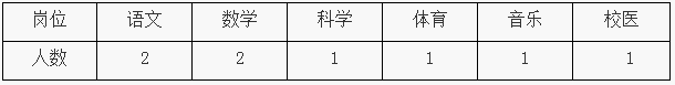 浙江教师招聘,浙江教师考试