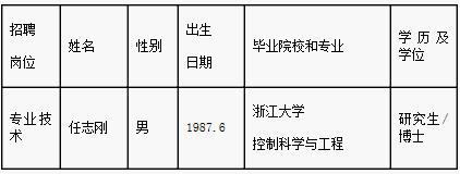 浙江教师招聘,浙江教师考试