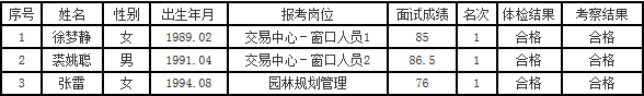 㽭ҵλƸ,㽭ҵλ