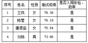 2017ݾü̾Ƹ졢Ա