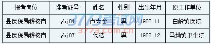 2017ˮҽƱҵѡùʾ