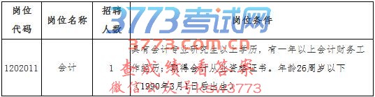 2017江西省田径游泳运动管理中心招聘1人公告