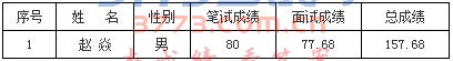 蓉江新区分局办公室
