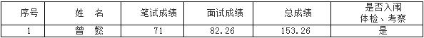 2017˲ŽƸ졢󹫸
