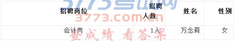2017°꽭ʡоԺƸԱƸʾ(ʡֱ)