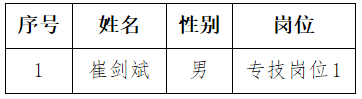 名单