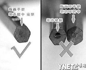 质检部门提醒高考生慎选2B铅笔需仔细辨别(图)