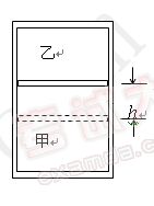 最后的冲刺 高考前物理复习中需要注意的问题
