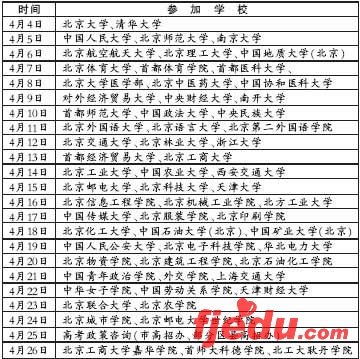 北京07年高招咨询4月开启两种方式供考生选择