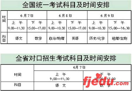 海南07年高考科目考试时间排定比往年多一天