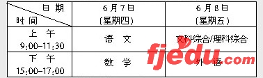 2007ͨߵѧУϢר
