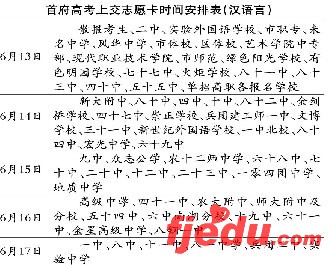 新疆高考本周填报志愿估分成绩可能下降