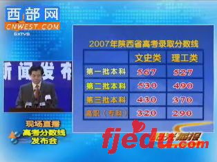陕西省2007年高考本科录取分数线公布