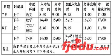 福建07高考即将来临应考指南助考生决胜考场