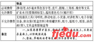 福建07高考即将来临应考指南助考生决胜考场