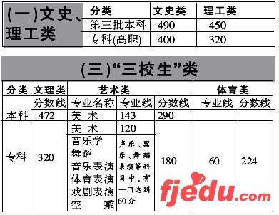 07߿߻490450(ͼ)