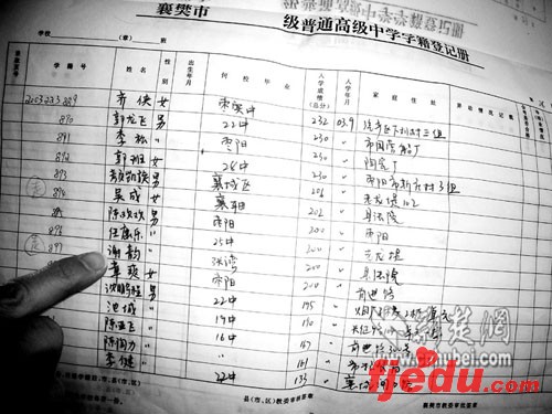 河南四学生顶替襄樊二中学籍高考报名调查
