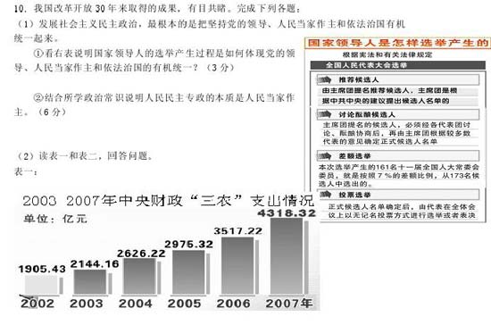 2008߿пܿ20()(4)
