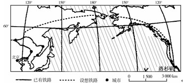 考试内容:自然地理和地图