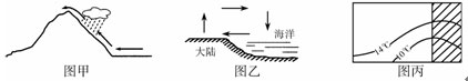 点击图片进入下一页
