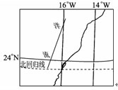 点击图片进入下一页