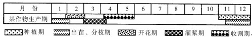 点击图片进入下一页