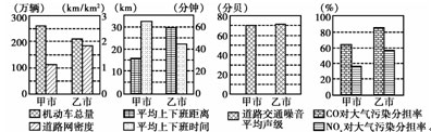 点击图片进入下一页