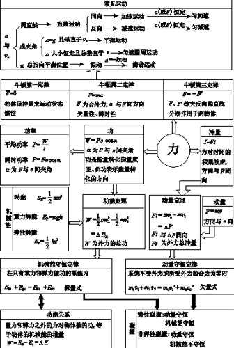点击图片进入下一页